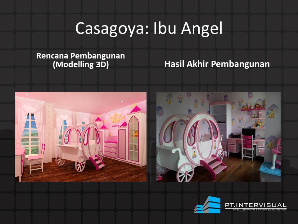 Jasa Interior Rumah Mewah di Cibubur Jakarta Timur